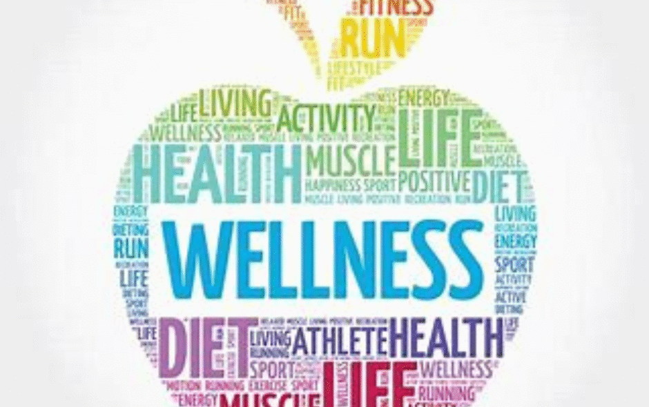 National Wellness month Promotional image